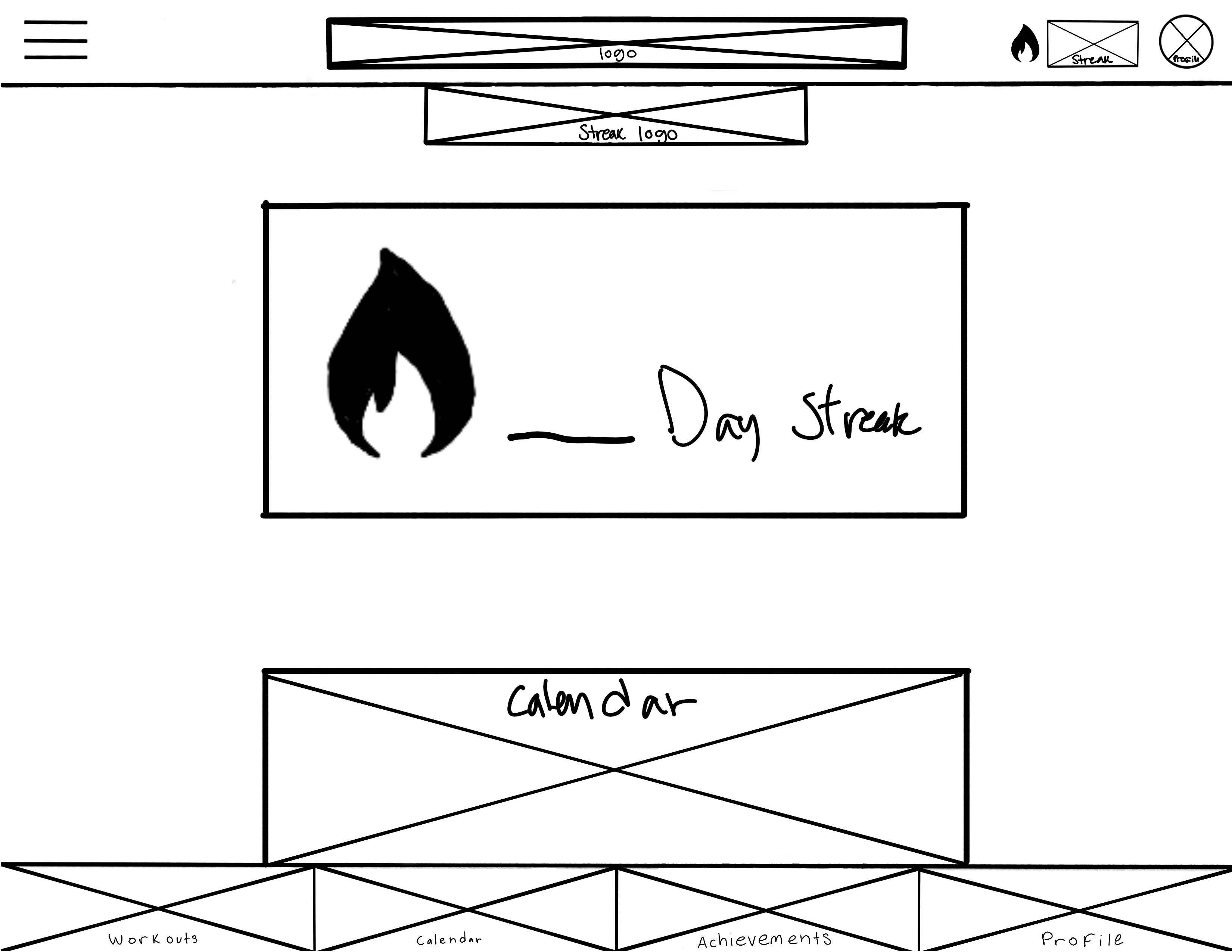 Hand-drawn wireframe of a dedicated RepQuest streak page, with a flame icon and day count.