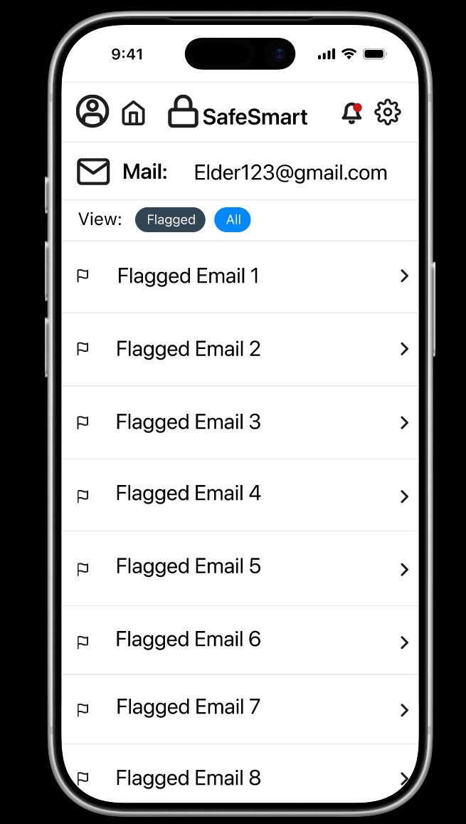 SafeSmart mail screen filtered to flagged emails.