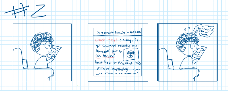 Storyboard panels: Joane reads a SafeSmart News story about another woman, Lucy, who was scammed via a phone call, and reacts with concern.